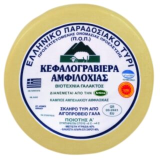 ΚΕΦΑΛΟΓΡΑΒΙΕΡΑ ΑΜΦΙΛΟΧΙΑΣ